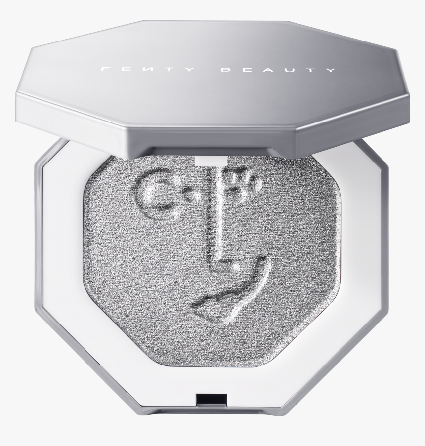 Eye Shadow, HD Png Download