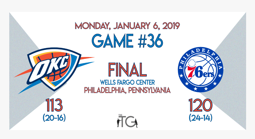 Oklahoma City Thunder, HD Png Download