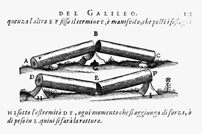 Galileo Book Storage A Column, HD Png Download
