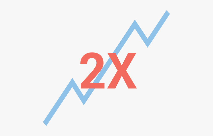 Average Deductibles Have More Than Doubled In The Past, HD Png Download