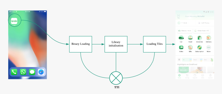 Full Tti - Circle, HD Png Download