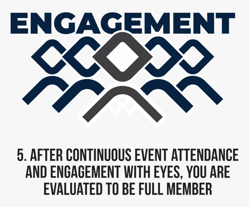 Membership Application Process - Engagement Logistics Australia, HD Png Download