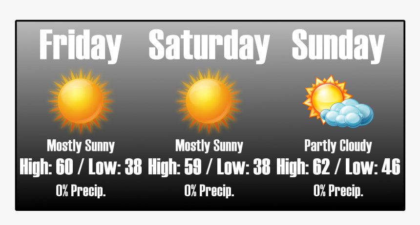 Sallie Mae, HD Png Download