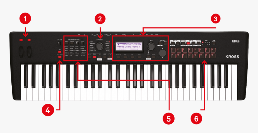Korg Kross 2 61 Bag, HD Png Download