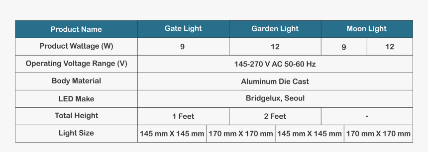 要闻, HD Png Download