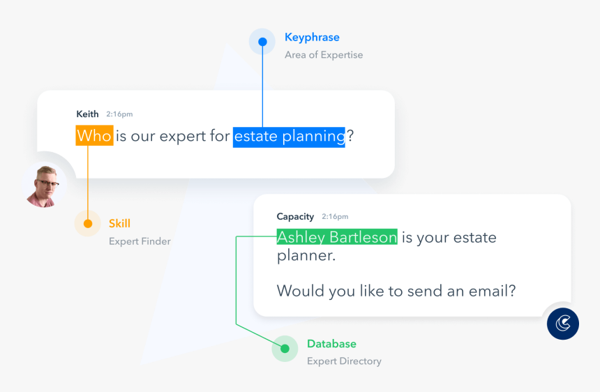 Screenshot, HD Png Download