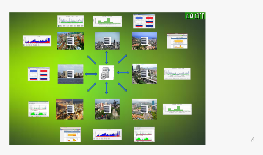 Online Advertising, HD Png Download