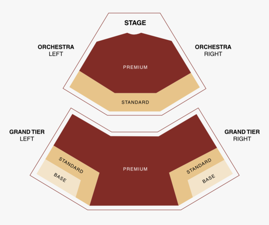 Diagram, HD Png Download