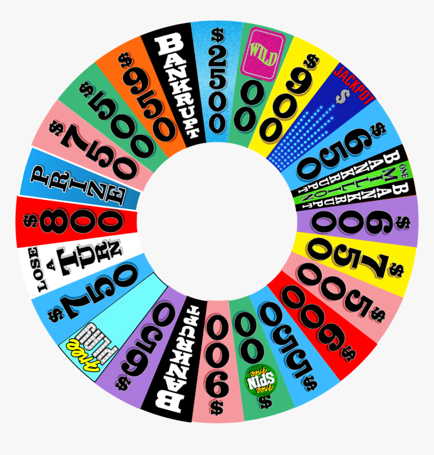 Wheel Of Fortune, HD Png Download
