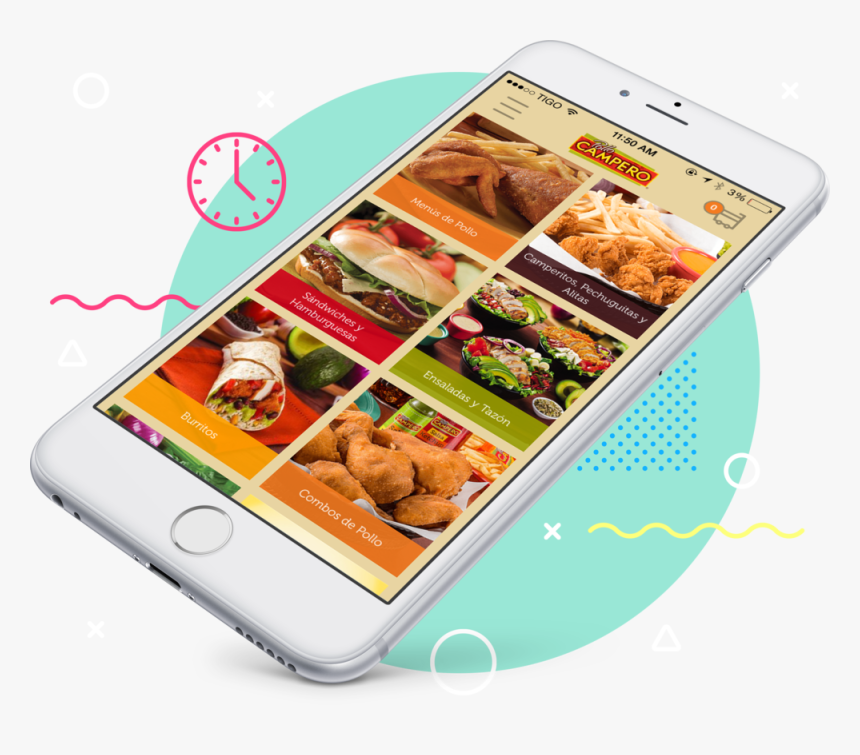 Computadora - Mobile Phone, HD Png Download
