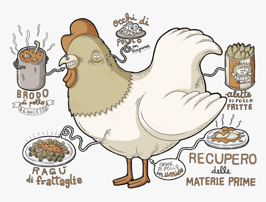 Foster, Life, Europeancommission, Vet, Foodwaste, Training, - Cartoon, HD Png Download