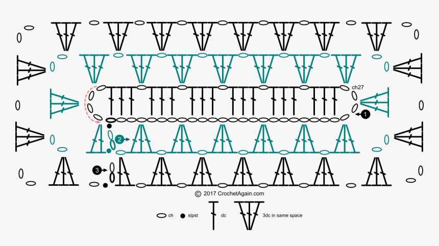 Granny Square Chart, HD Png Download