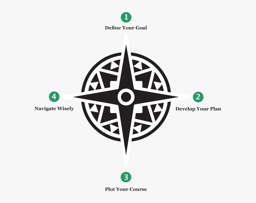 Main-compass - Mountain With Compass Vector, HD Png Download
