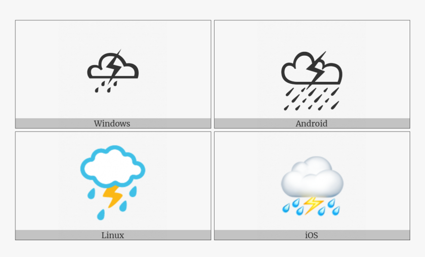 Thunder Cloud And Rain On Various Operating Systems, HD Png Download