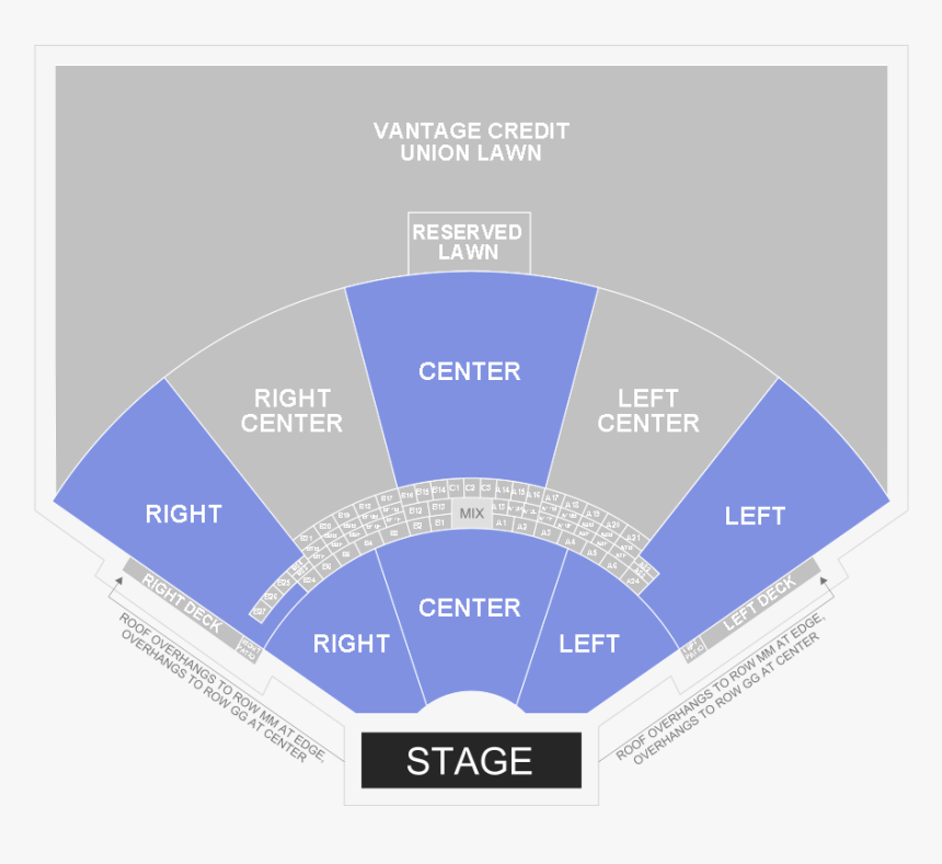 Diagram, HD Png Download