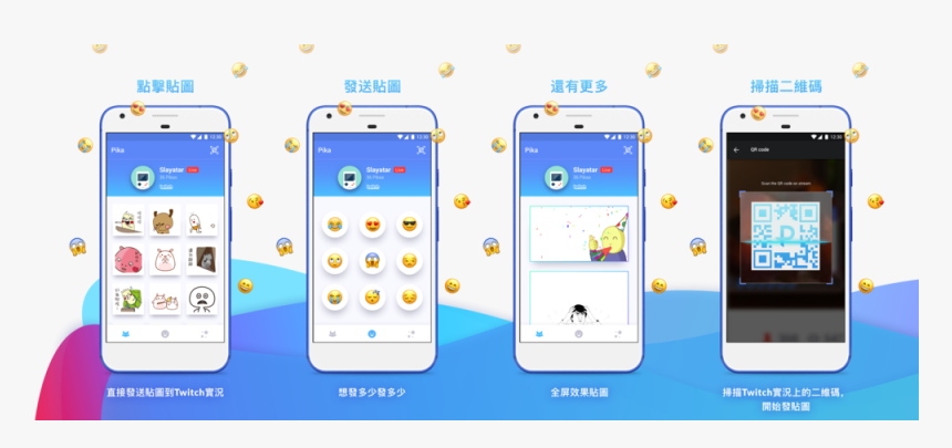 Phone12, HD Png Download