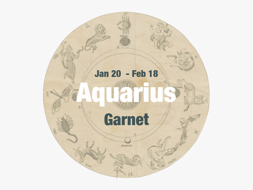 Circle, HD Png Download