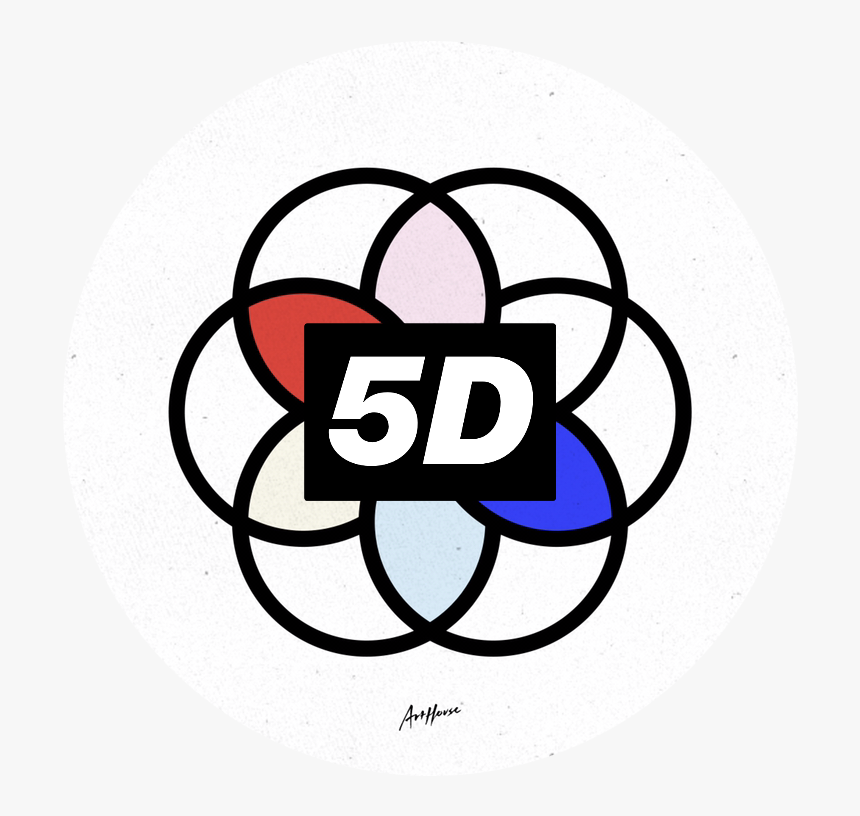 5dac Sol - Psychology Sport, HD Png Download