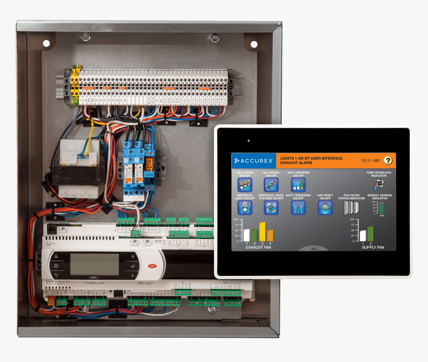 Accurex Control Panel, HD Png Download
