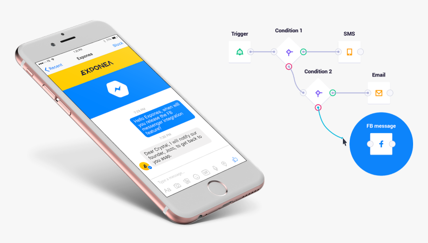 Facebook Messenger Chatbot Png, Transparent Png