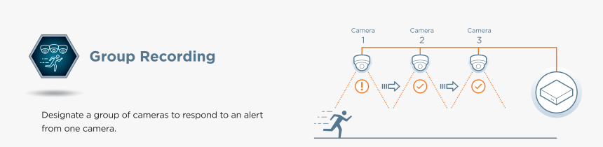 Traffic Sign, HD Png Download