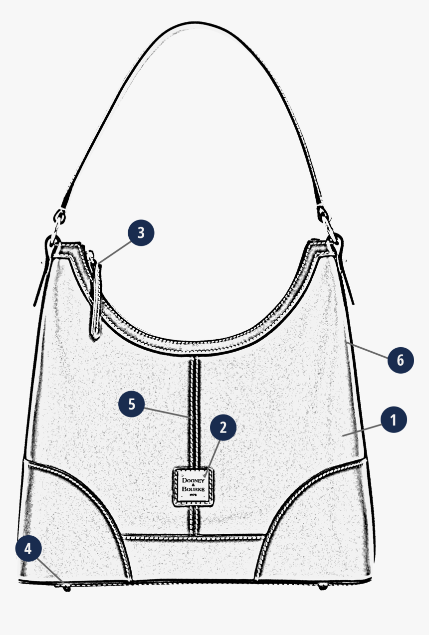 Bag - Shoulder Bag, HD Png Download