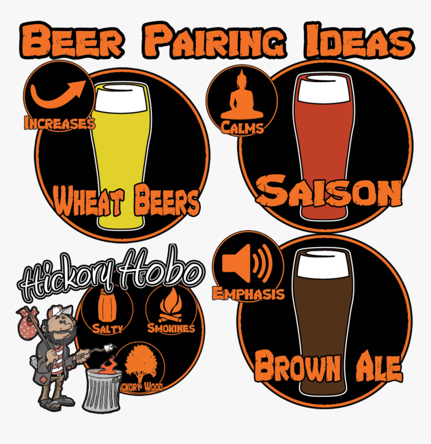 Segnali Stradali Di Obbligo, HD Png Download