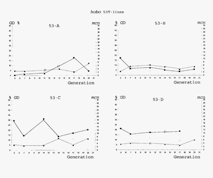 Diagram, HD Png Download