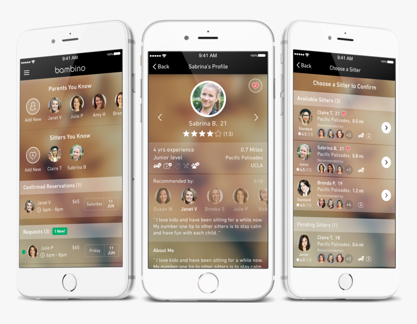 Samsung Galaxy, HD Png Download