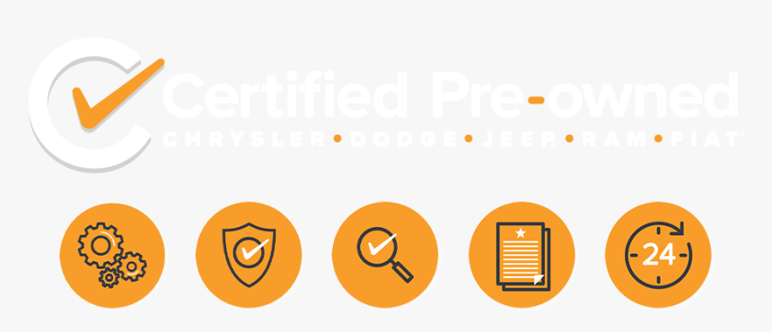 Certified Pre-owned - Circle, HD Png Download