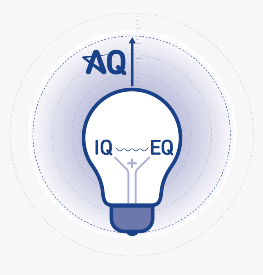 Lightbulb - Circle, HD Png Download