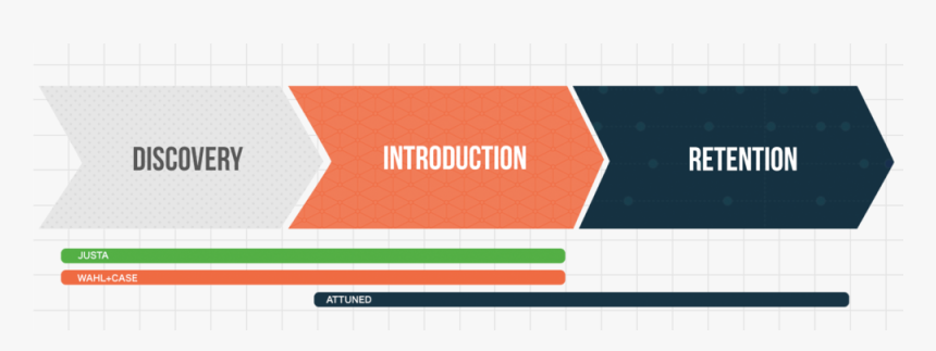 Graphic - Breiðablik Ubk, HD Png Download