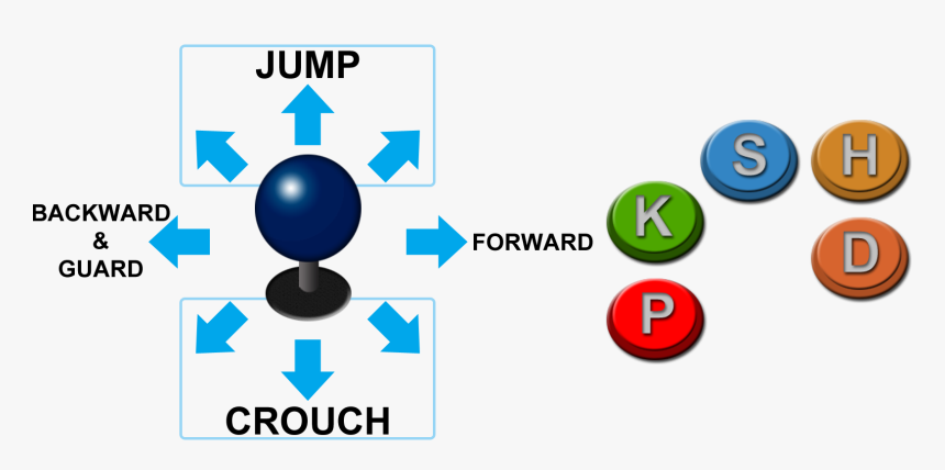 Chitosan On Biomedical Application, HD Png Download