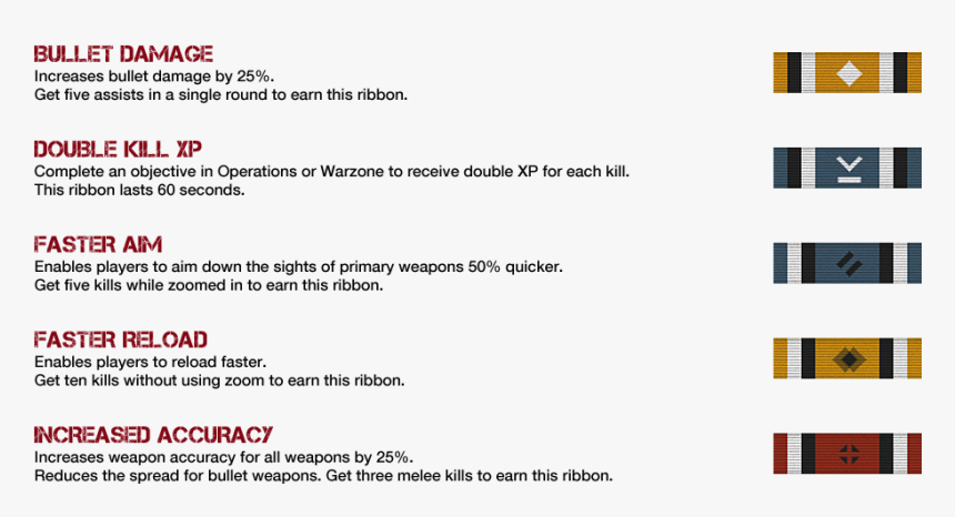 Killzone 3 Ribbons, HD Png Download