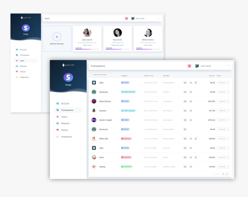 Dashboard - Computer Icon, HD Png Download