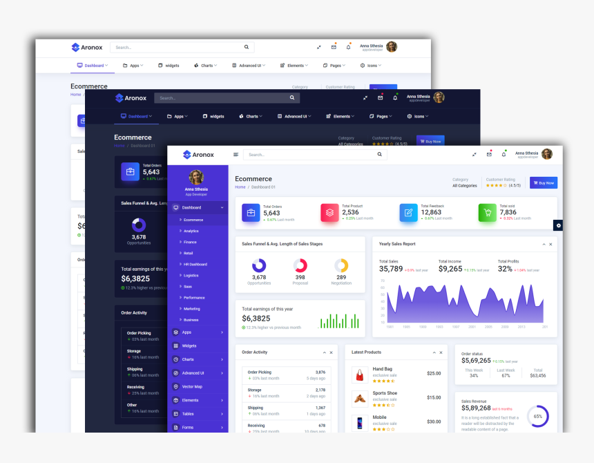 Responsive Web Design, HD Png Download