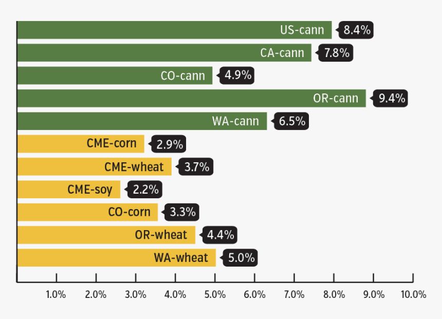 Number, HD Png Download