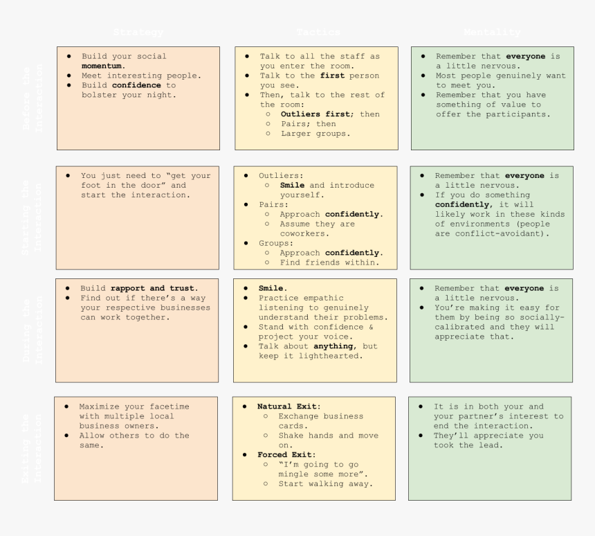An Infographic Depicting The Reality Of Certain Social - Tints And Shades, HD Png Download