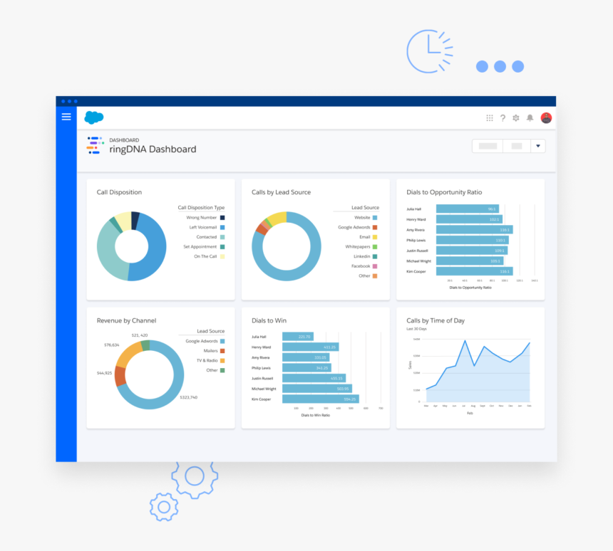 Screenshot, HD Png Download