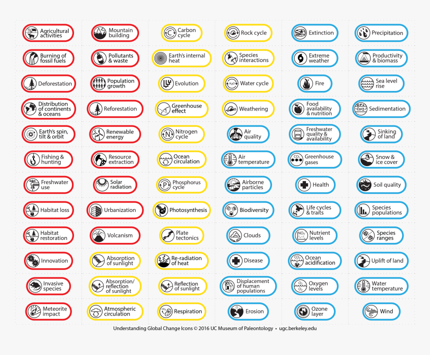 Circle, HD Png Download