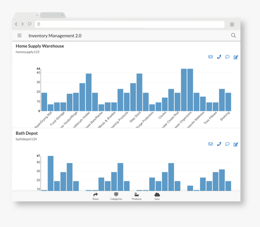 Screenshot, HD Png Download