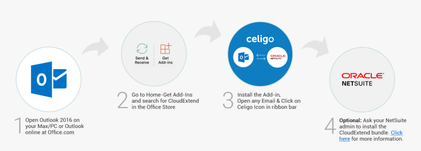 Get Started By Installing Cloudextend From Office Store - Siebel Systems, HD Png Download