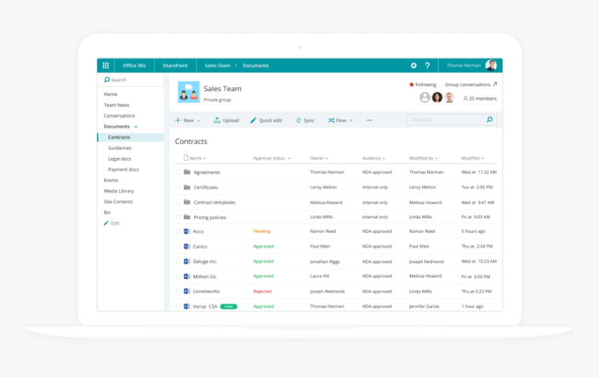 Black Board Teacher Dashboard, HD Png Download