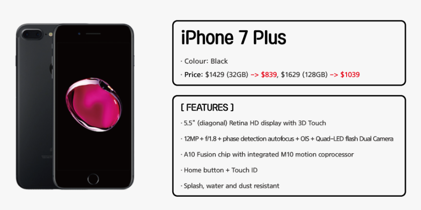 Feature Phone, HD Png Download