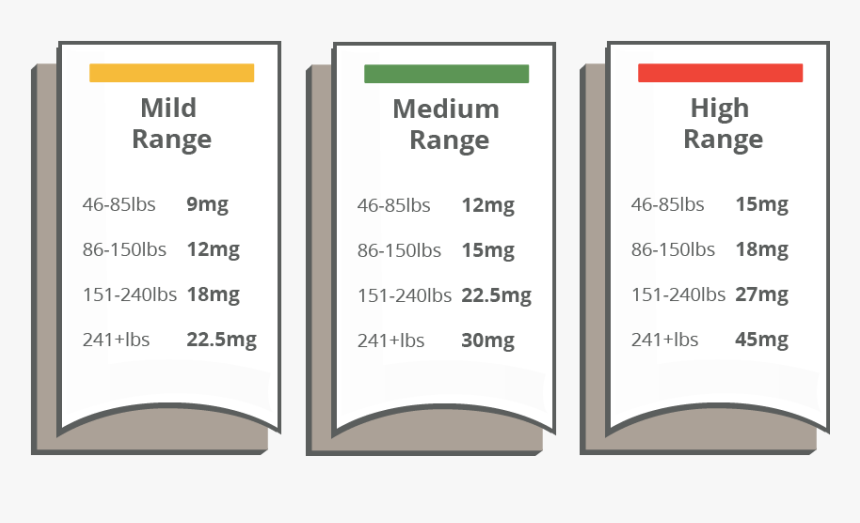 Paper, HD Png Download