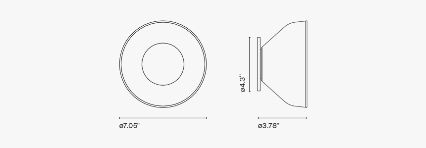 Circle, HD Png Download