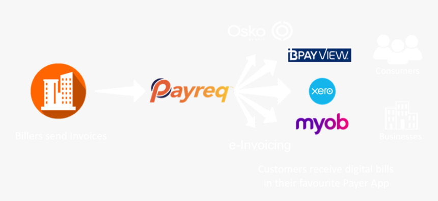 Image - Graphic Design, HD Png Download