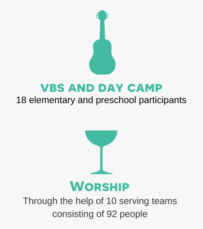 2 People Bowing In Worship Png - Toshiba Info, Transparent Png