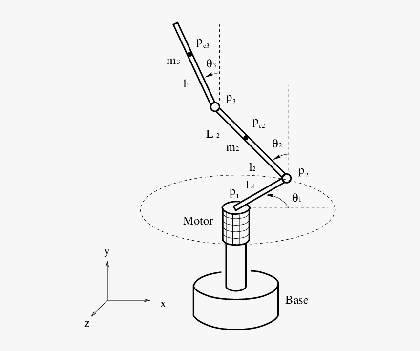Diagram, HD Png Download