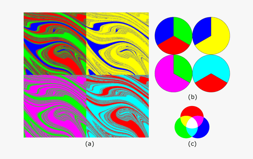 Graphic Design, HD Png Download